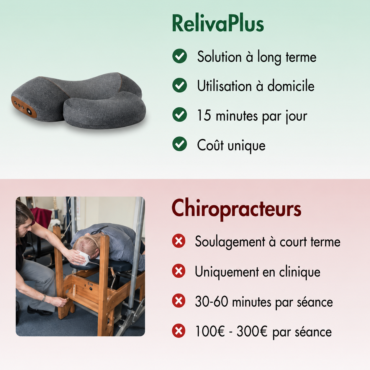 RelivaPlus™ Masseur Cervical