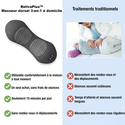 RelivaPlus - Masseur 3-en-1