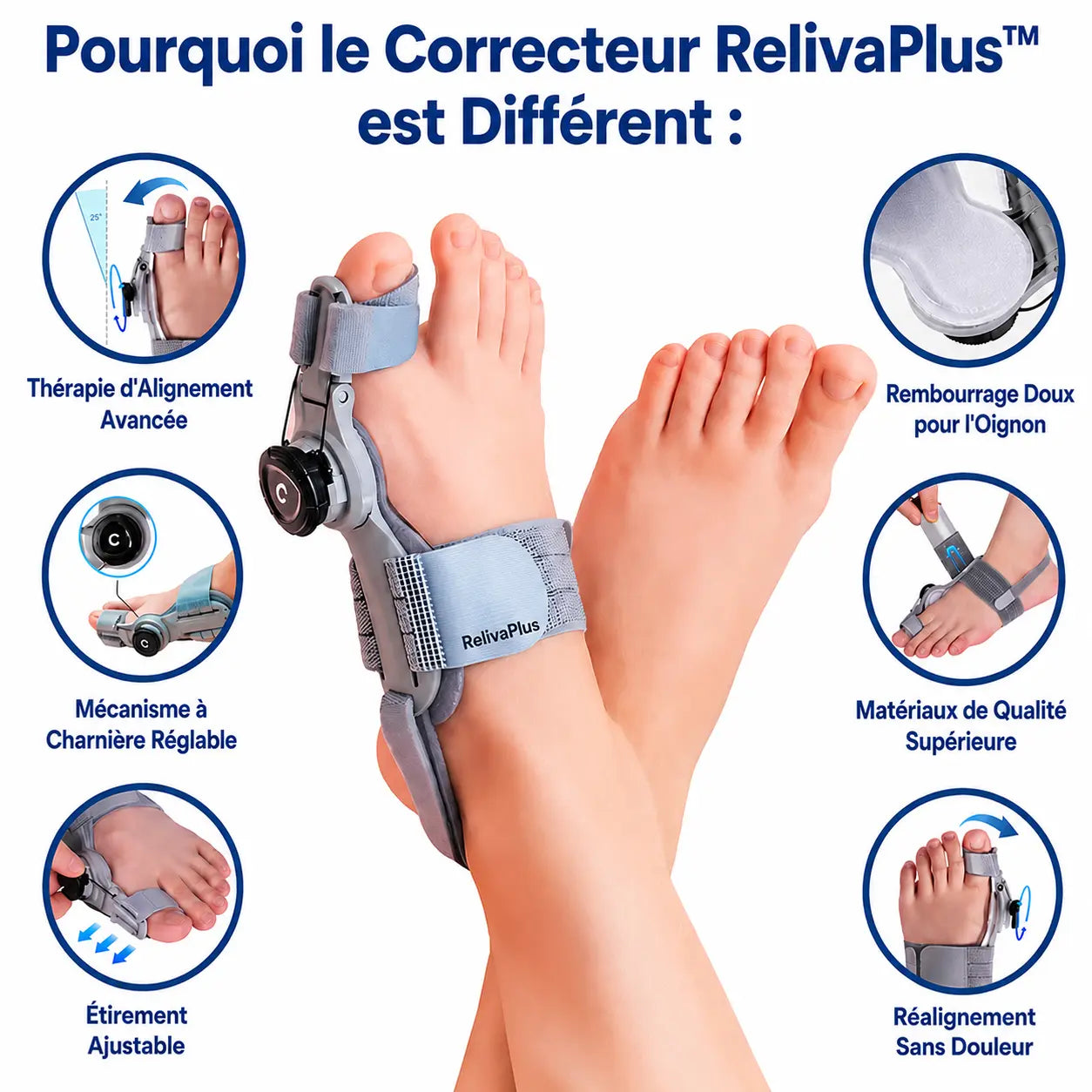 Correcteur d'Oignon RelivaPlus™