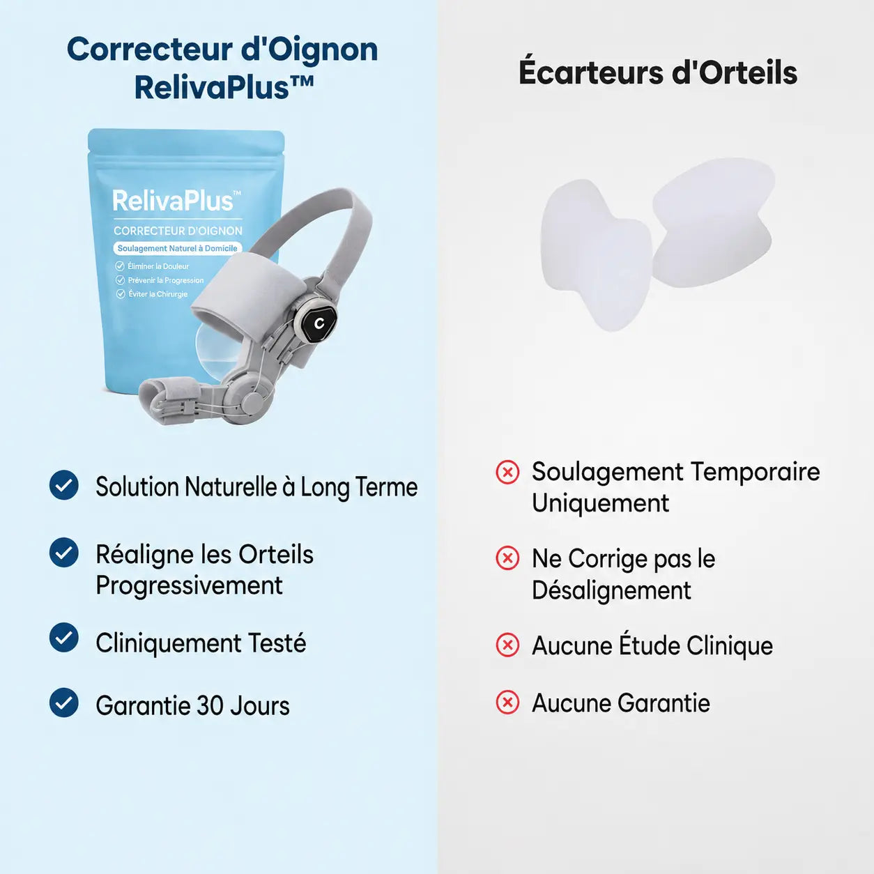 Correcteur d'Oignon RelivaPlus™