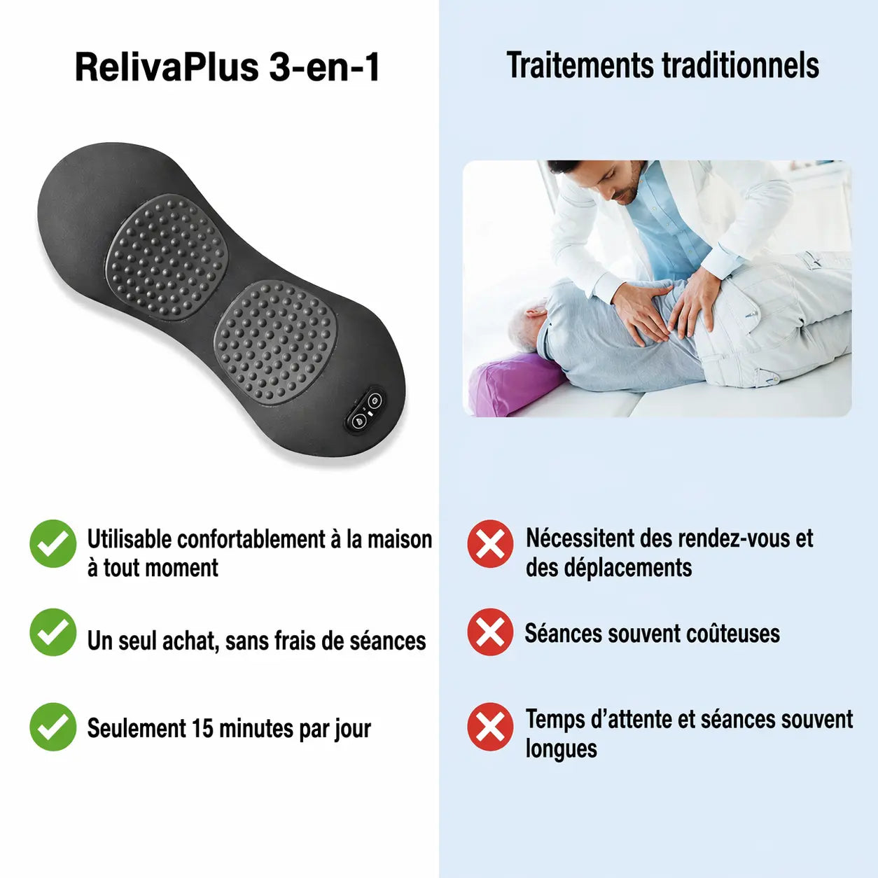 RelivaPlus - Masseur Triple Fusion