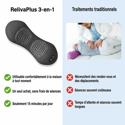 RelivaPlus - Masseur Triple Fusion