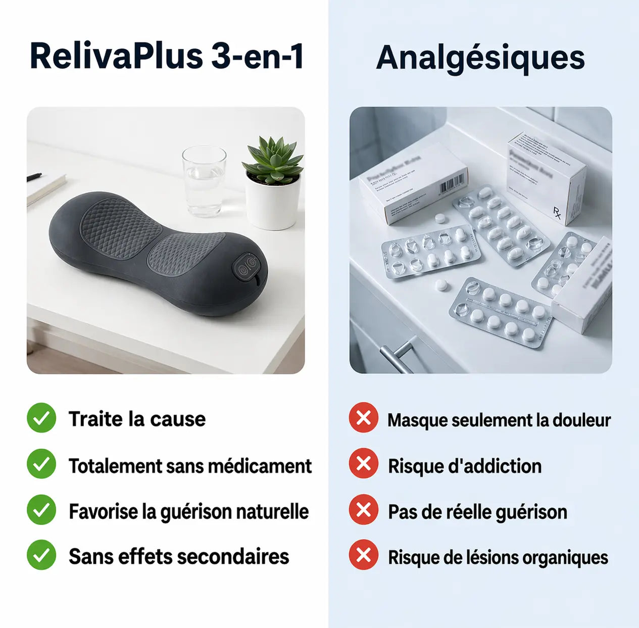 RelivaPlus - Masseur Triple Fusion