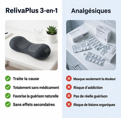 RelivaPlus - Masseur Triple Fusion