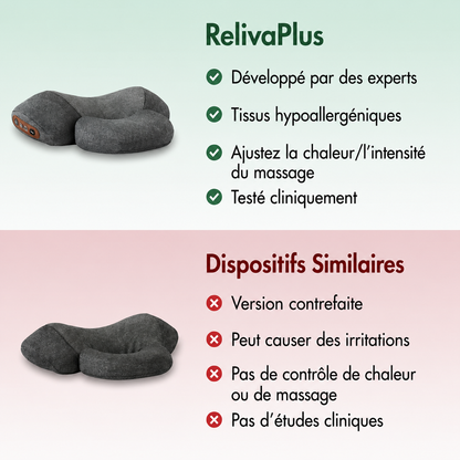 RelivaPlus™ Masseur Cervical