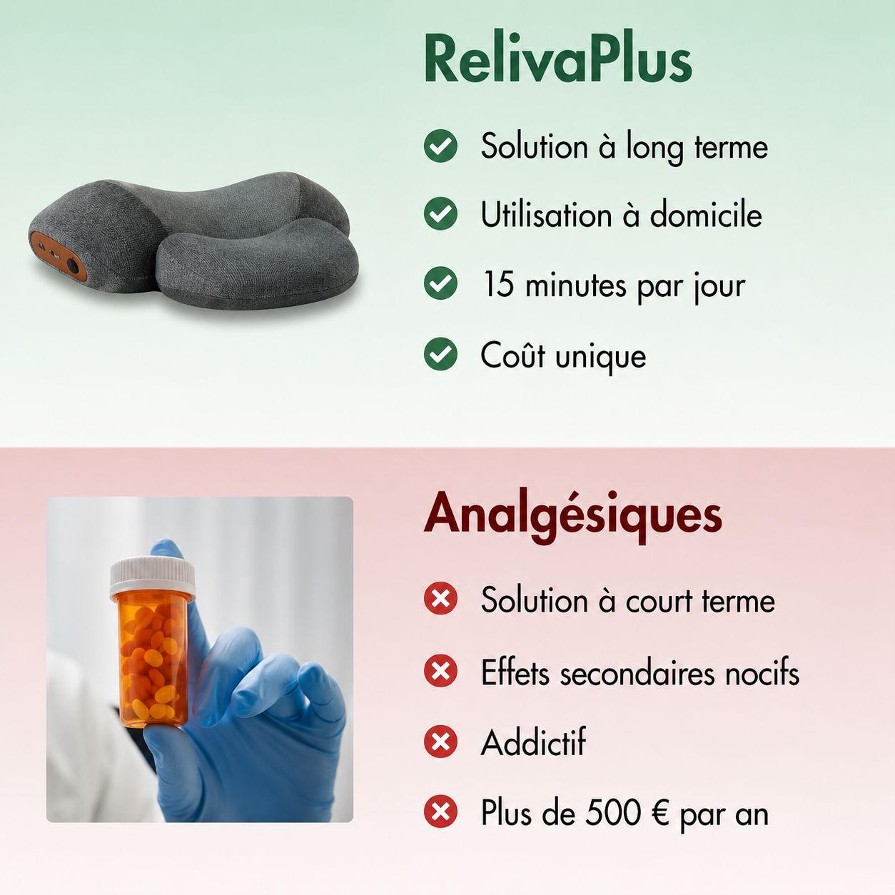 RelivaPlus™ Masseur Cervical
