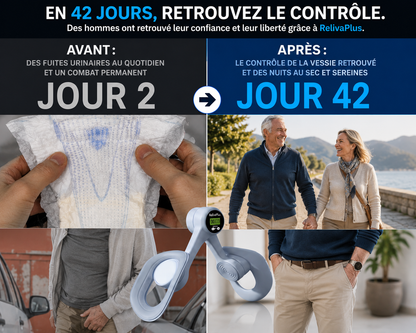 RelivaPlus™ Control Trainer : Ne laissez plus les fuites urinaires contrôler votre vie.