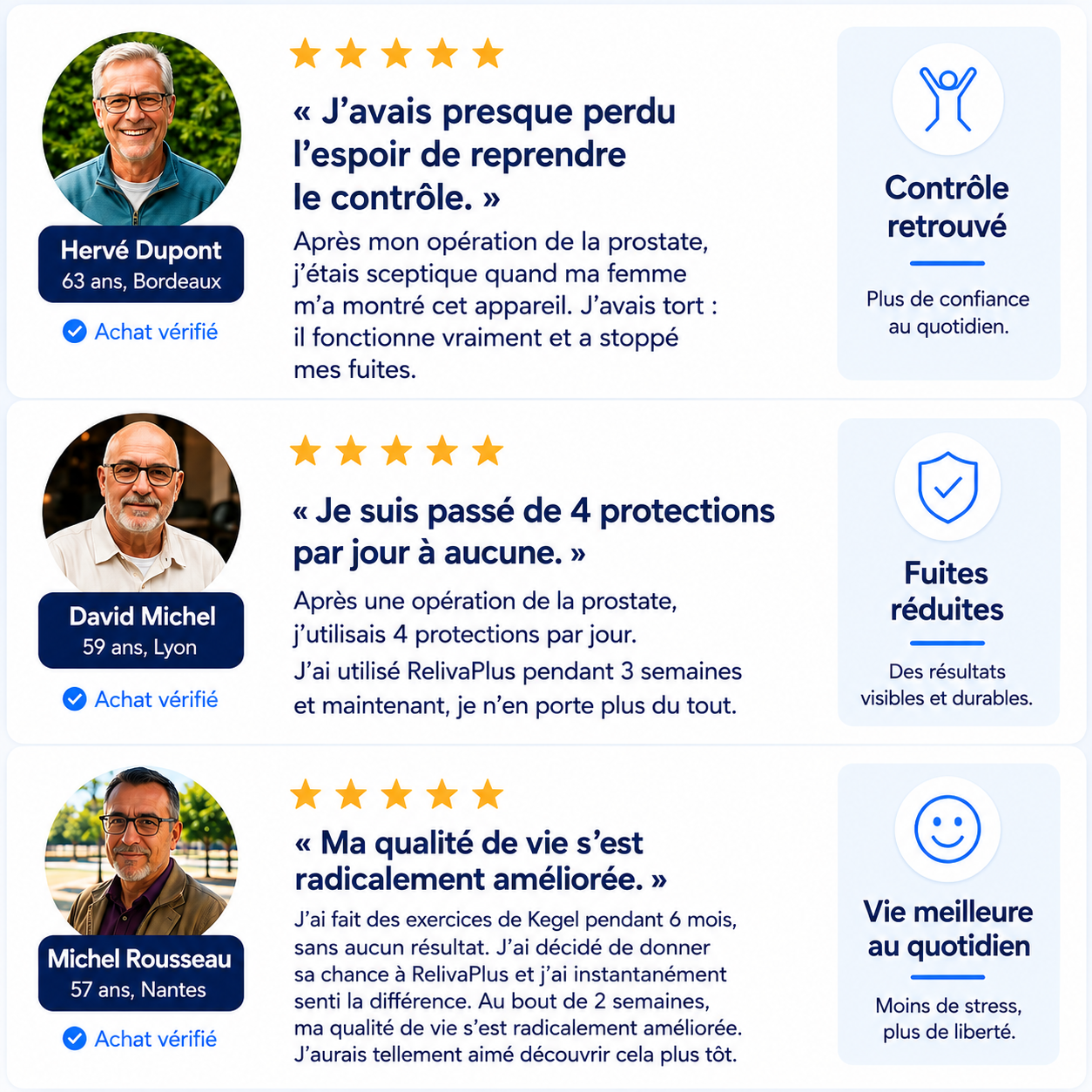 RelivaPlus™ Control Trainer : Ne laissez plus les fuites urinaires contrôler votre vie.