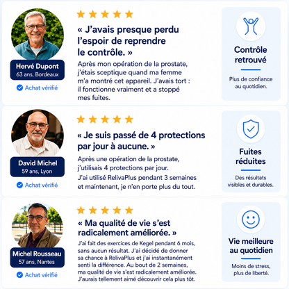 RelivaPlus™ Control Trainer : Ne laissez plus les fuites urinaires contrôler votre vie.