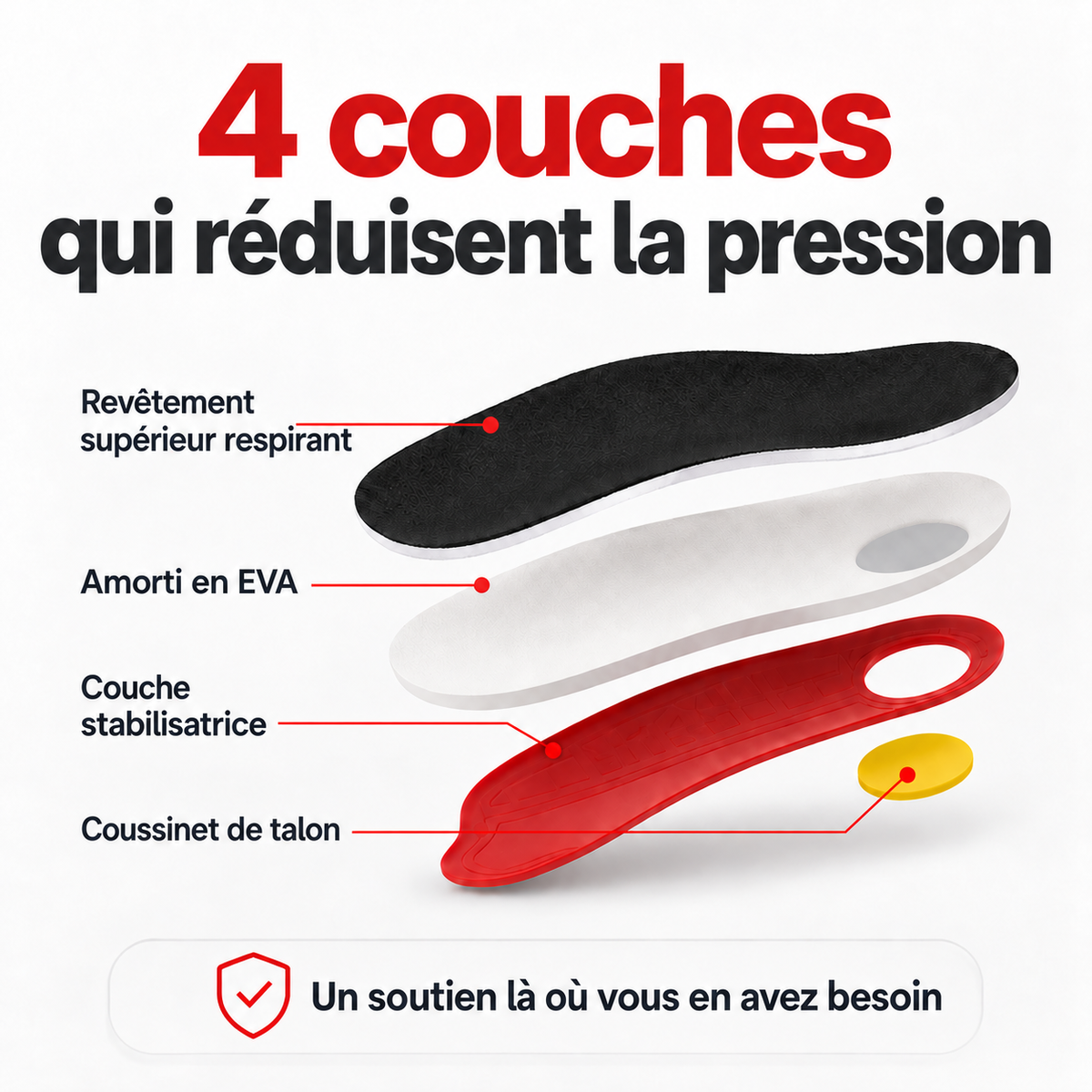 Semelles Orthopédiques RelivaPlus™