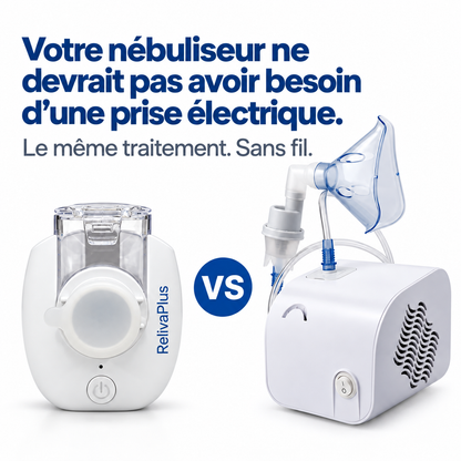 Nébuliseur portable RelivaPlus Pro