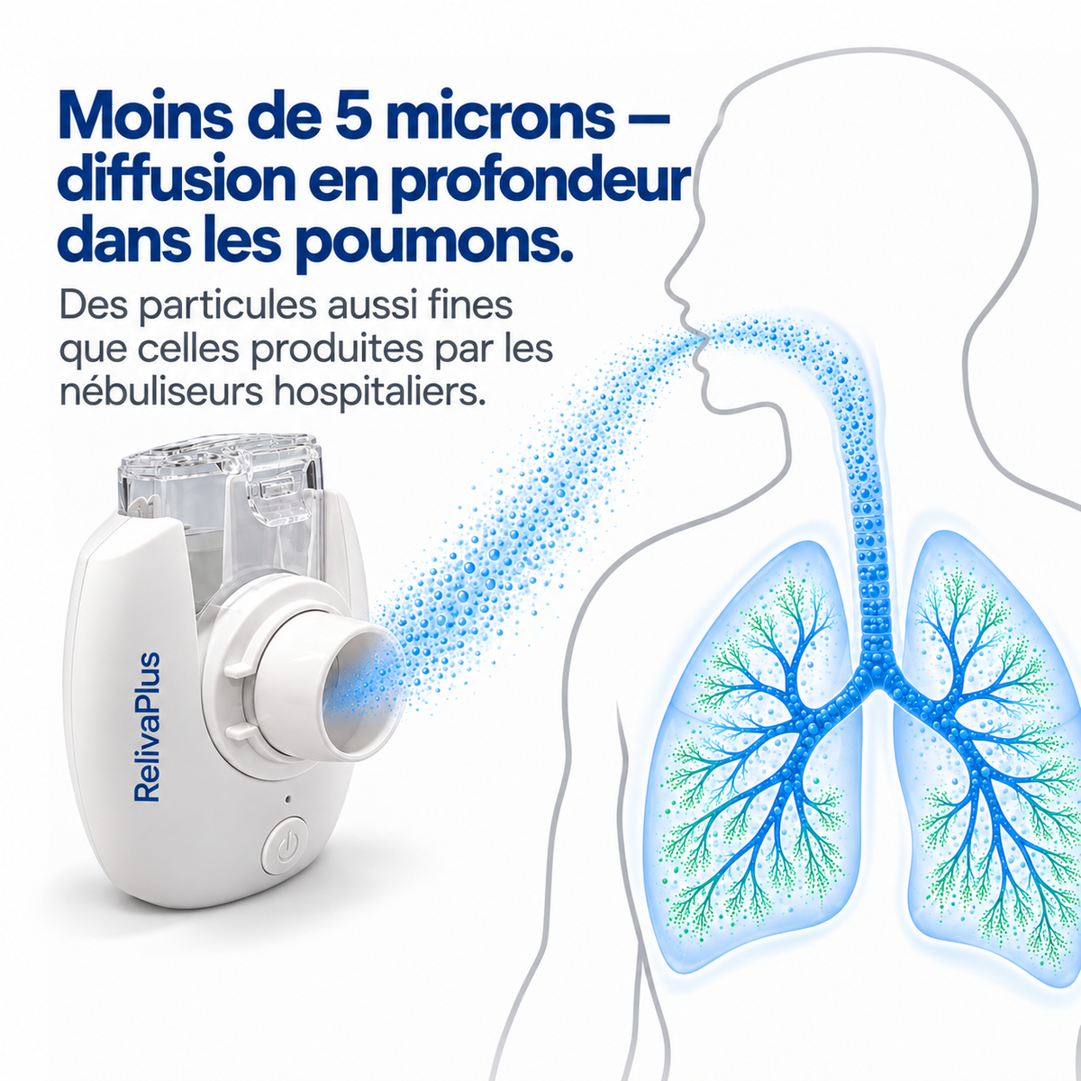 Nébuliseur portable RelivaPlus Pro