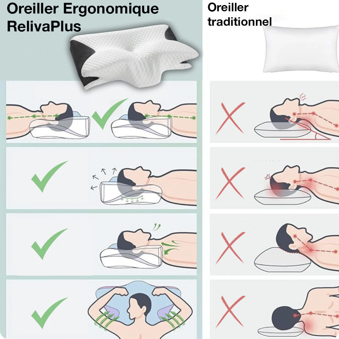 Oreiller Cervical Ergonomique