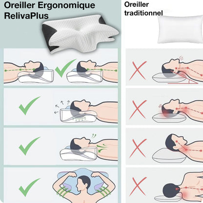 Oreiller Cervical Ergonomique